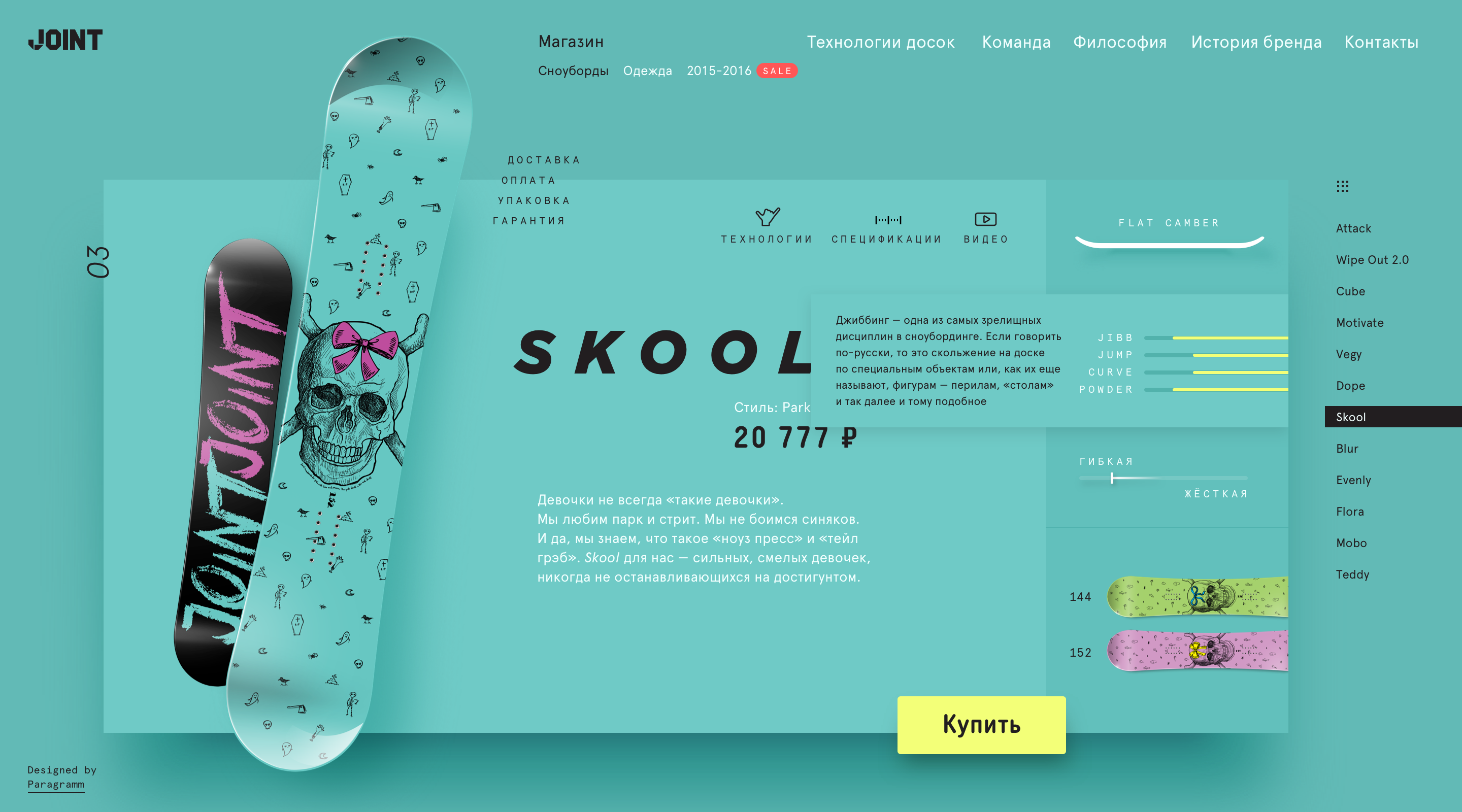 Joint Snowboards